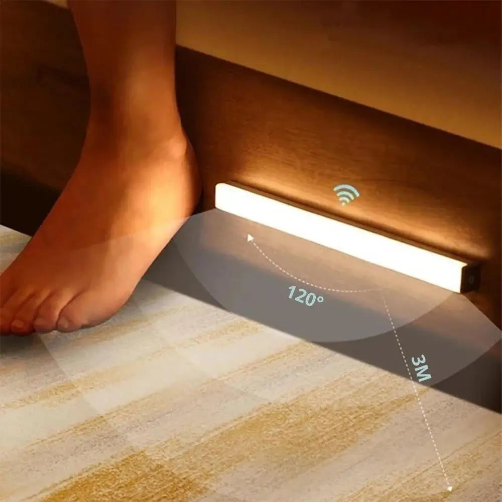 Night Lights Wireless LED Miru World