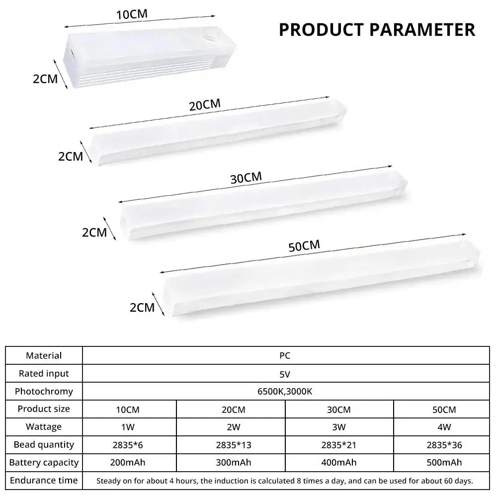 Night Lights Wireless LED Miru World