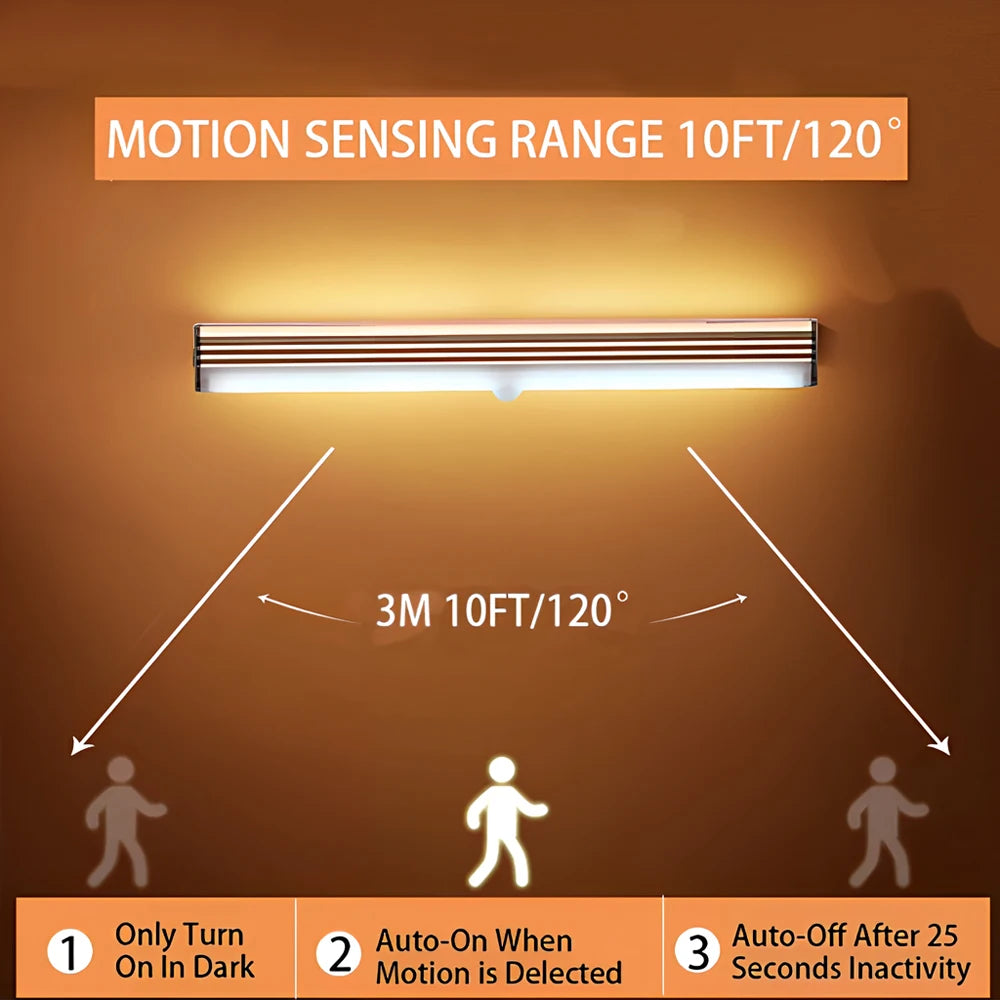 Night Lights Wireless LED Miru World